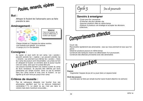 LES JEUX COLLECTIFS A L'ECOLE - Usep 24