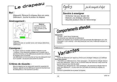 LES JEUX COLLECTIFS A L'ECOLE - Usep 24