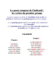 Passé composé (indicatif) : verbes du 1er groupe