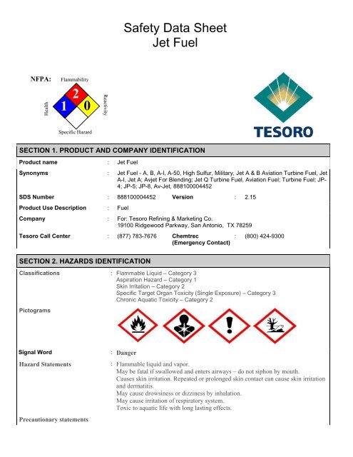 jet fuel msds