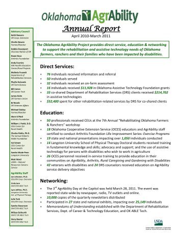 Annual Report - State of Oklahoma