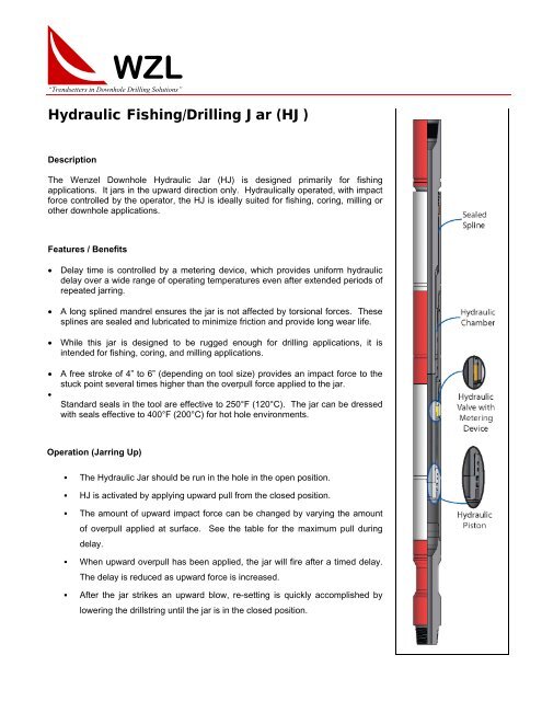 Hydraulic Fishing/Drilling Jar (HJ) - Wenzel Downhole Tools Ltd.