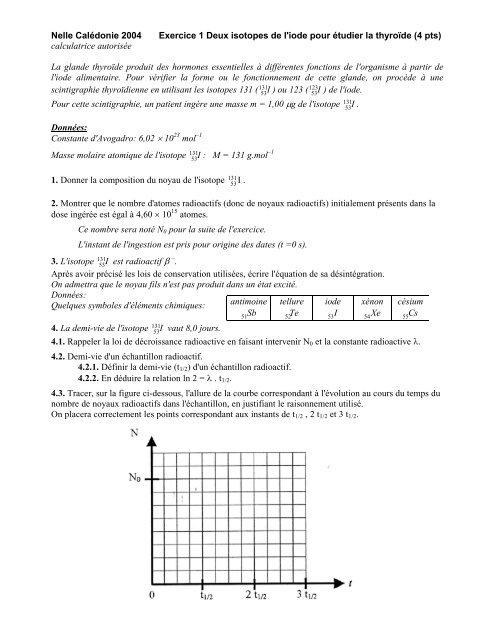 Nelle Calédonie 2004 Exercice 1 Deux isotopes de l'iode pour ...