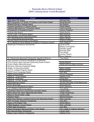 Award Recipients - Peninsula Shores District School