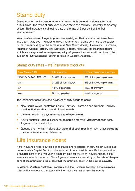 Insurance - PricewaterhouseCoopers