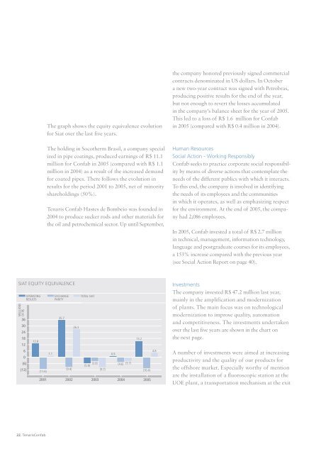 Annual Report 2005 - Tenaris