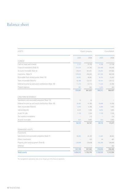 Annual Report 2005 - Tenaris