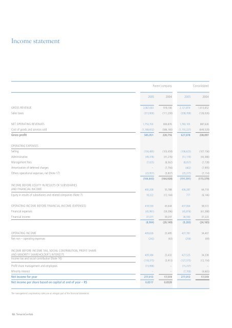 Annual Report 2005 - Tenaris