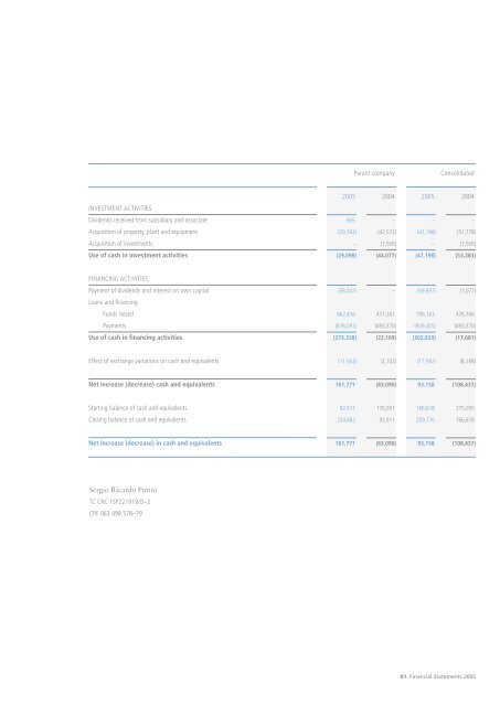 Annual Report 2005 - Tenaris