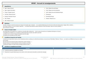 Fiche Rome - M1601 - Accueil et renseignements - ANPE.FR, un ...