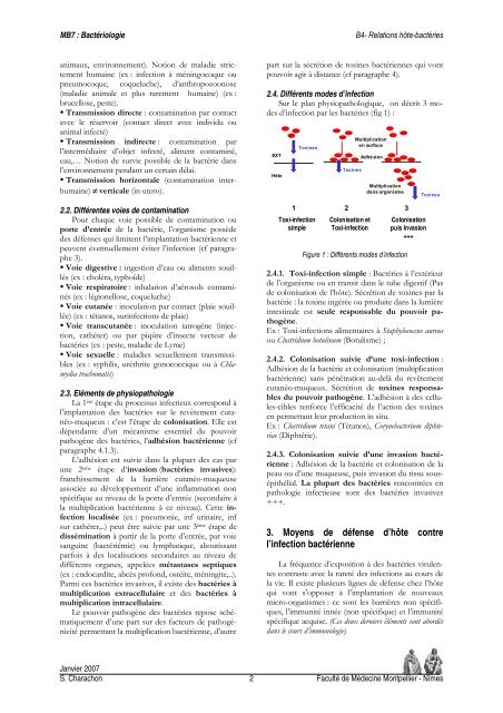 RELATION HOTE - BACTÉRIE - Faculté de médecine de Montpellier