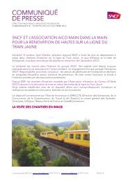 CP 41 - Chantiers d'insertion sur lal igne du Train ... - SNCF.com