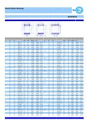 Needle Roller Bearings BEARINGS