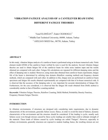 vibration fatigue analysis of a cantilever beam using different fatigue ...