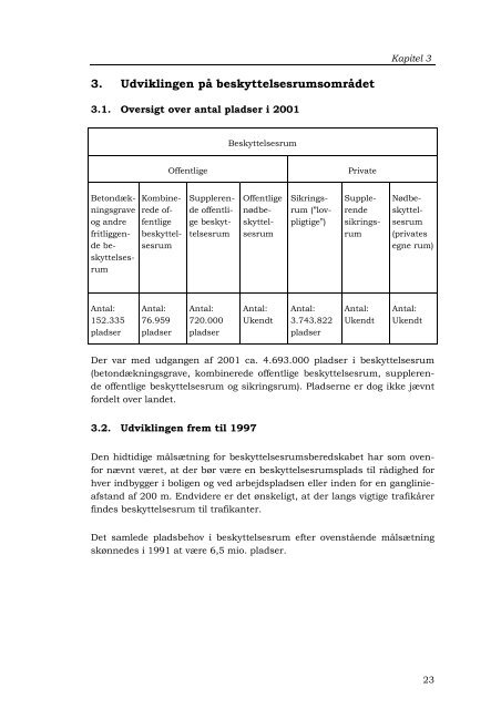 Rapport om beskyttelsesrumsberedskabet - Beredskabsstyrelsen