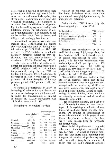 Betænkning kommissionen af 29. marts 1952 Statens ...