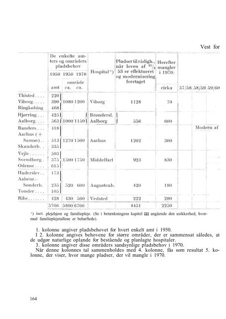 Betænkning kommissionen af 29. marts 1952 Statens ...