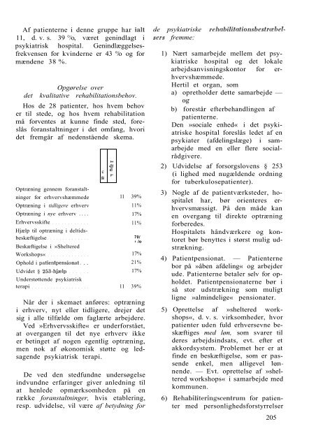 Betænkning kommissionen af 29. marts 1952 Statens ...