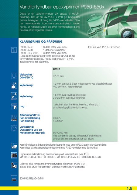 Nexa Autocolor CT teknisk guide - PPG Industries