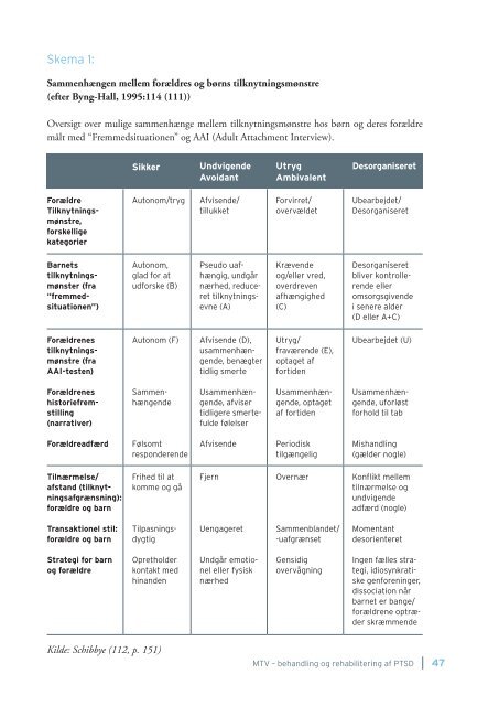 MTV om behandling og rehabilitering af PTSD - RCT Documentation ...