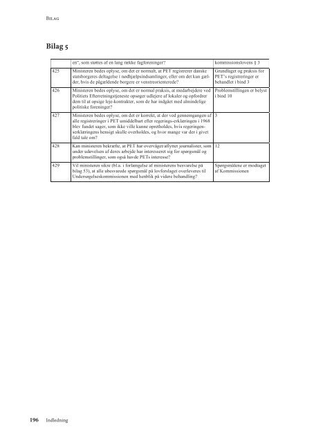 Bind 1 240 sider - PET-kommissions beretning