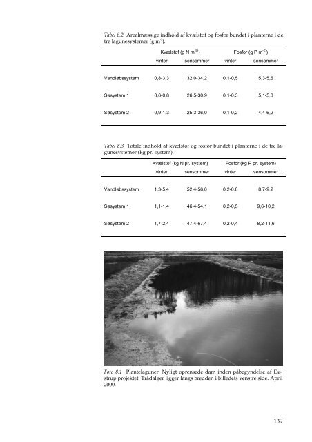 Faglig rapport fra DMU, nr. 434