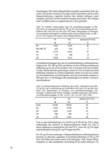 Faglig rapport fra DMU, nr. 434