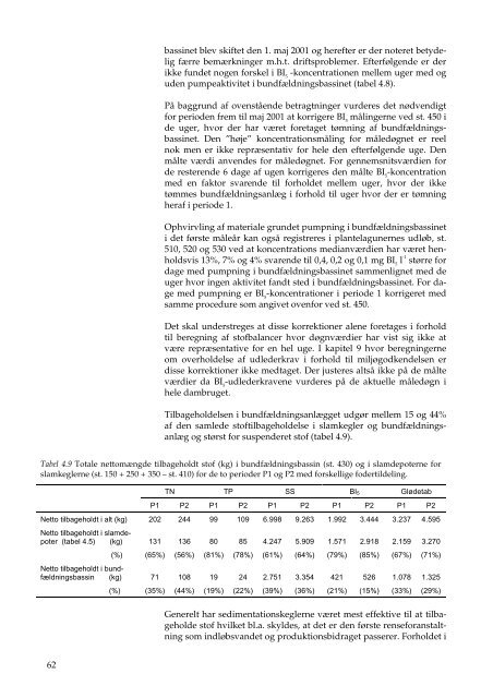 Faglig rapport fra DMU, nr. 434