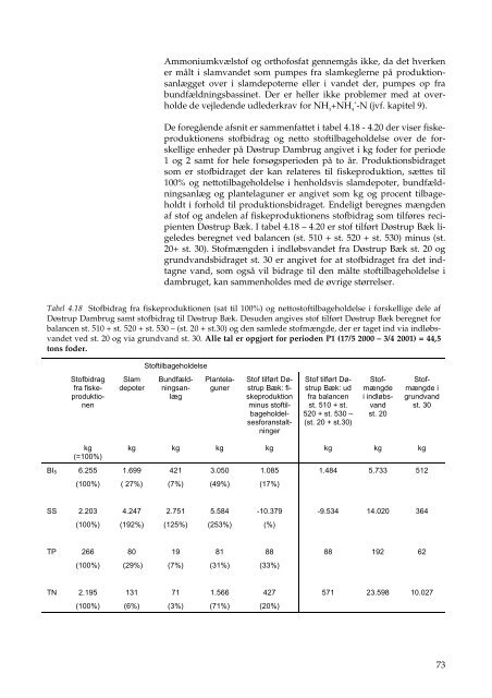 Faglig rapport fra DMU, nr. 434