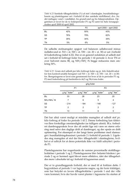 Faglig rapport fra DMU, nr. 434