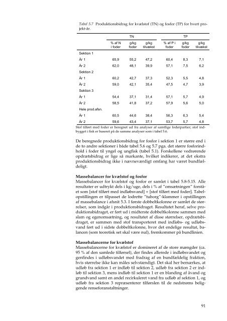 Faglig rapport fra DMU, nr. 434