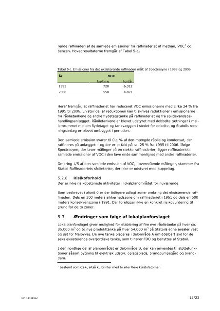 Lokalplan nr. 523 - Kalundborg Kommune