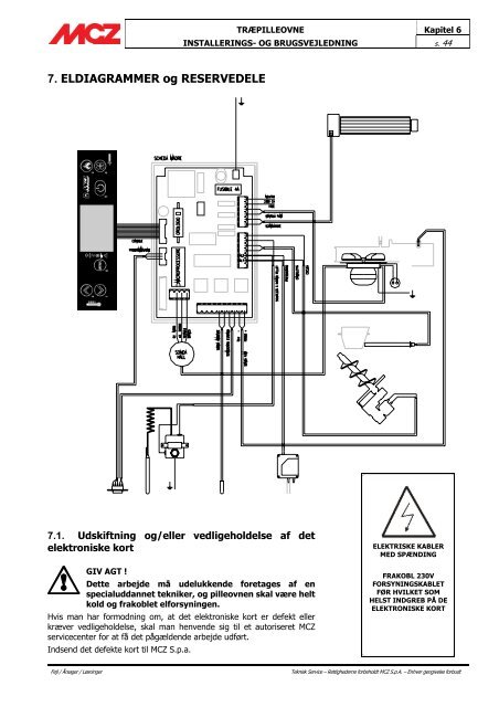 INSTALLARINGS – OG BRUGSVEJLEDNING - mczheating