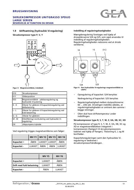 Skruekompressor unit Grasso SPduo - GEA Refrigeration ...