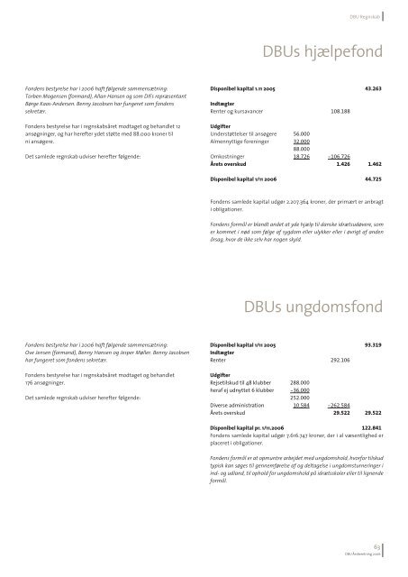Dansk Boldspil-Union Årsberetning 2006 - DBU