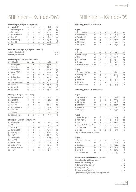 Dansk Boldspil-Union Årsberetning 2006 - DBU