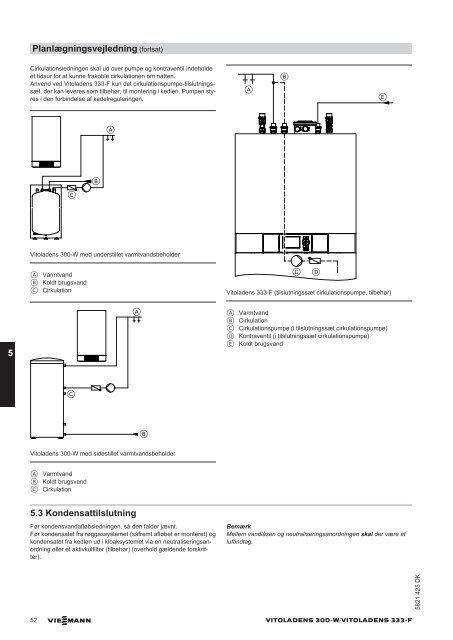 VIESMANN