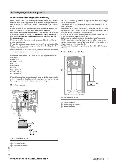 VIESMANN