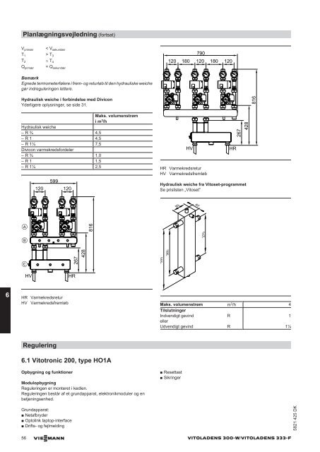 VIESMANN