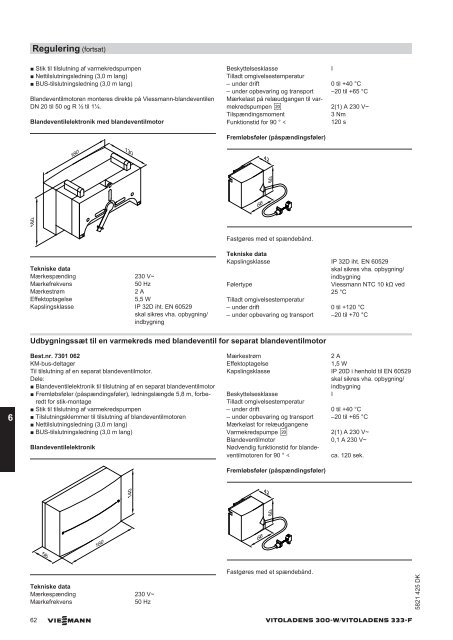 VIESMANN