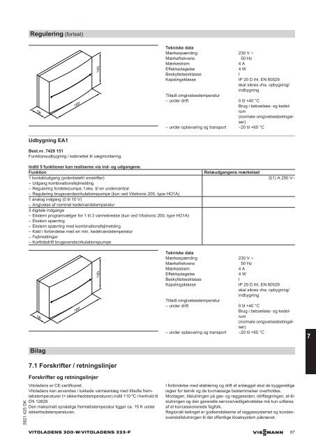 VIESMANN