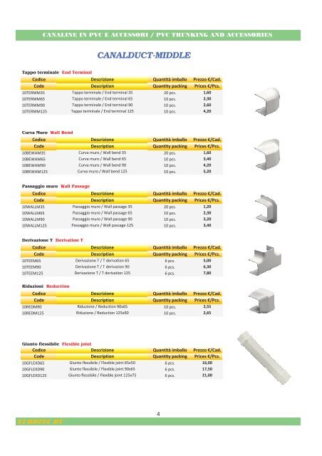 Catalogo 2013 Accessori e componenti per la climatizzazione.pdf