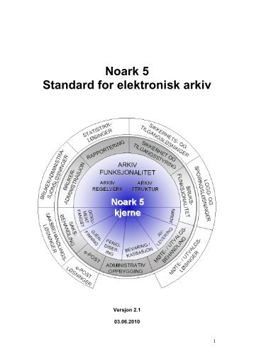 Kravspesifikasjon NOARK 5 - Arkivverket