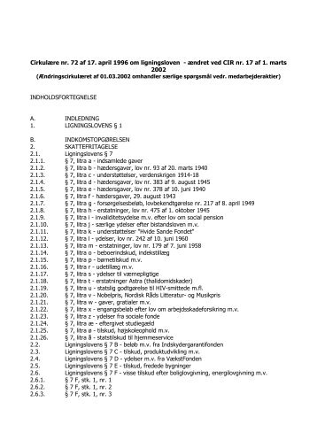 Cirkulære nr. 72 af 17. april 1996 om ligningsloven - ændret ved CIR ...