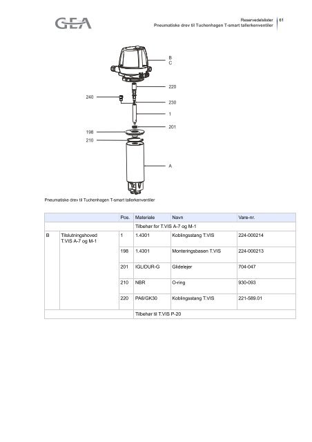 Tuchenhagen T-smart Tallerkenventil, serie 8000 - ExtraNet - GEA ...