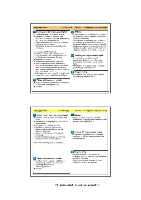 Ældreområdet – internationale perspektiver Social- og Integra ...