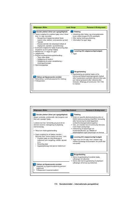 Ældreområdet – internationale perspektiver Social- og Integra ...