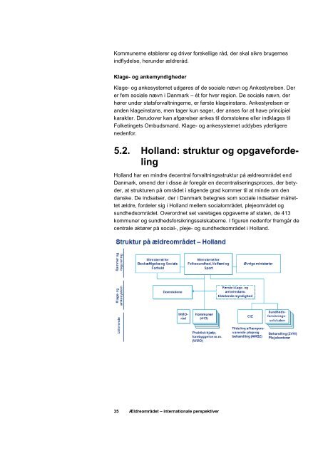 Ældreområdet – internationale perspektiver Social- og Integra ...