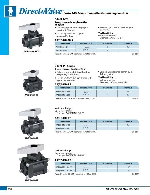 Katalog 51-DA - TeeJet