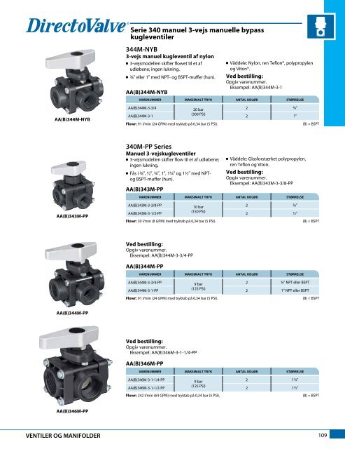 Katalog 51-DA - TeeJet